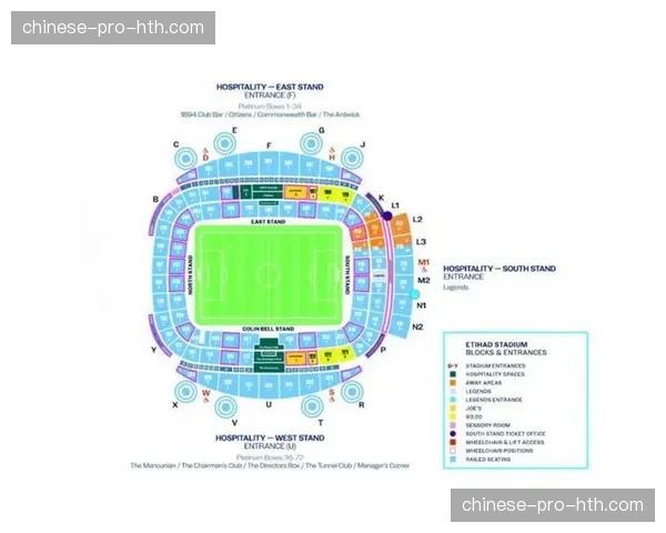 伊蒂哈德球场周边将扩建全新“球迷娱乐综合体”，包含酒店与互动博物馆