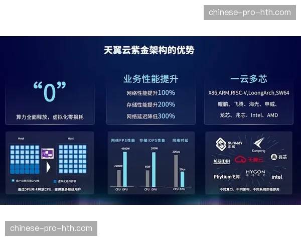 山东移动AI智能解说上线齐鲁超赛，自动生成专业战术分析